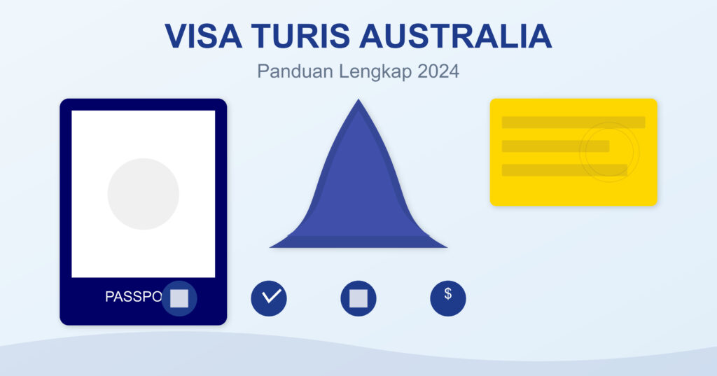 Visa Turis ke Australia