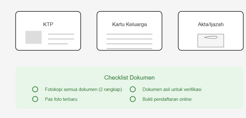 persyaratan dan biaya pembuatan paspor